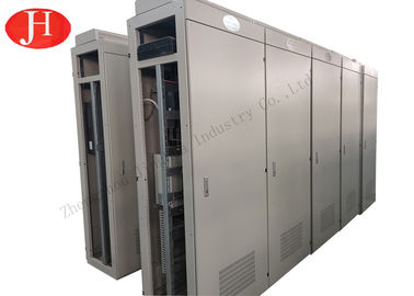 Automatische elektrische cassava-zetmeelverwerkingsmachine Computersysteem