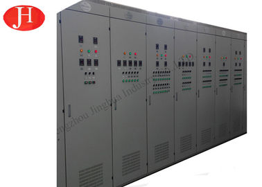 Automatische elektrische cassava-zetmeelverwerkingsmachine Computersysteem