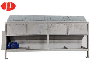 Desand 800mm Schroef15t/h Aardappelzetmeel die Machine maken