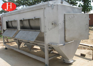 van de het Glutenwas van 3Kw 20T/H de Machine van het de Tarwezetmeel