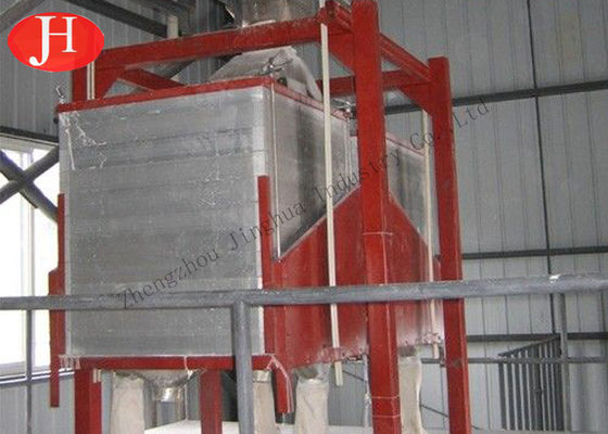 van de de Zeefmaniok van 2.2kw 11t/H het Materiaal van de de Bloemverwerking