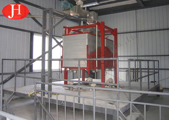 van de de Zeefmaniok van 2.2kw 11t/H het Materiaal van de de Bloemverwerking