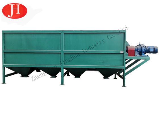 De Schoonmakende Machine van de roestvrij staal21r/min 50T/H Peddel