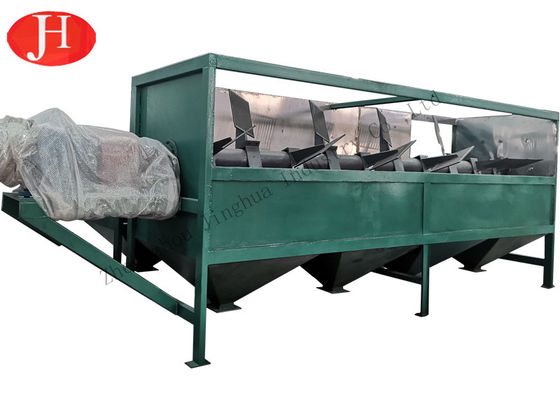 Paddelwasser 15t/H 21r/Min.