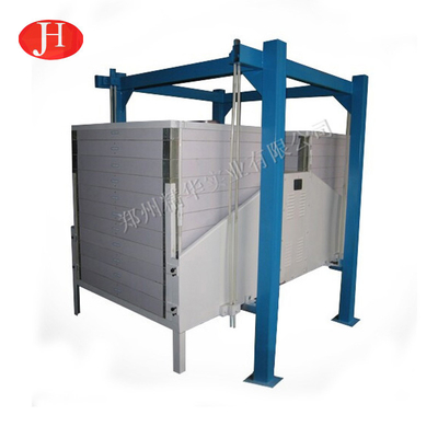 Dry Cassava Flour Processing Equipment Op maat gemaakte oplossingen