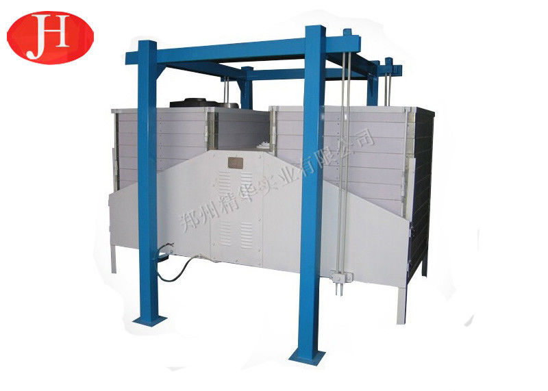 Half Gesloten de Separatorzeefje Machine van de Zetmeelvezel 2.5-11 T/H Capaciteit